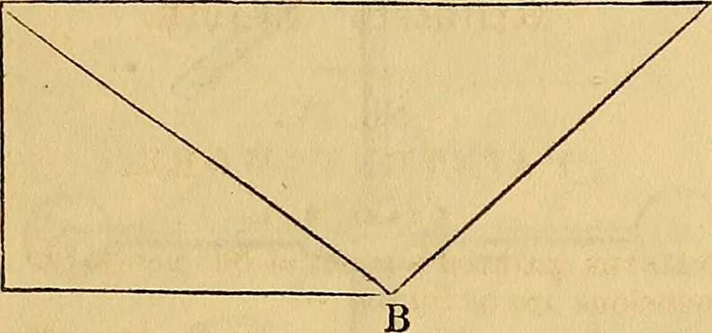An illustration from The Decorator's assistant, 1847, leaf 51