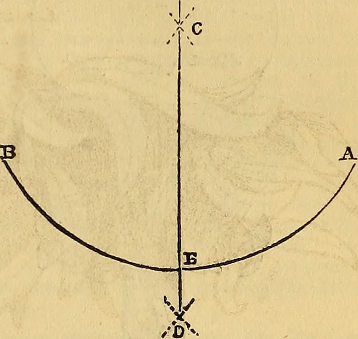 An illustration from The Decorator's assistant, 1847, leaf 58