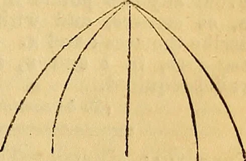 An illustration from The Decorator's assistant, 1847, leaf 70