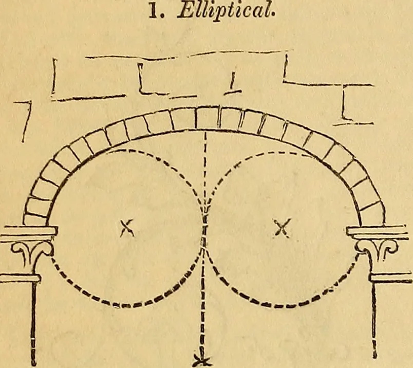 An illustration from The Decorator's assistant, 1847, leaf 79