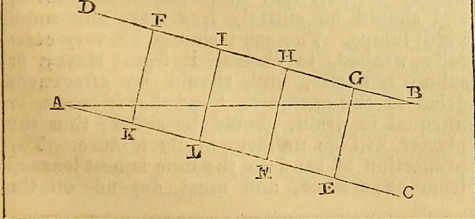 An illustration from The Decorator's assistant, 1847, leaf 82