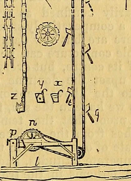 An illustration from The Decorator's assistant, 1847, leaf 119
