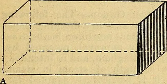 An illustration from The Decorator's assistant, 1847, leaf 15