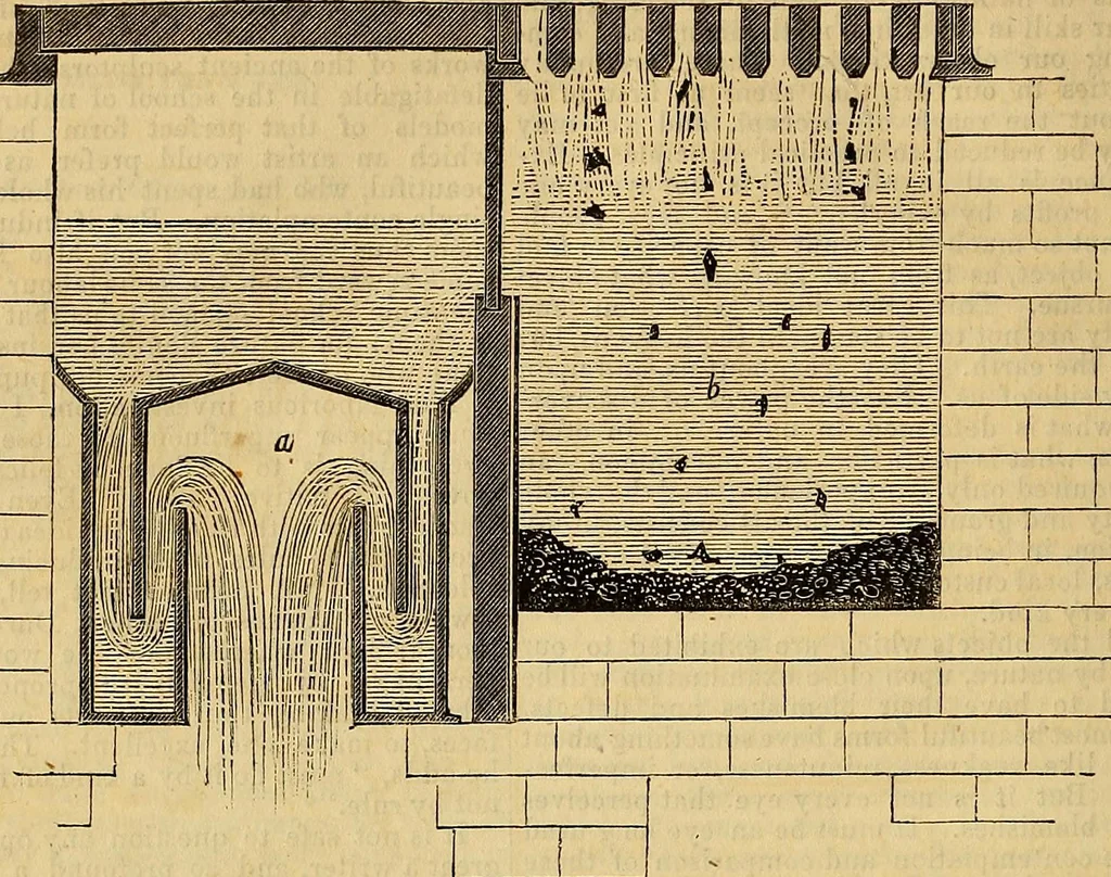 An illustration from The Decorator's assistant, 1847, leaf 152