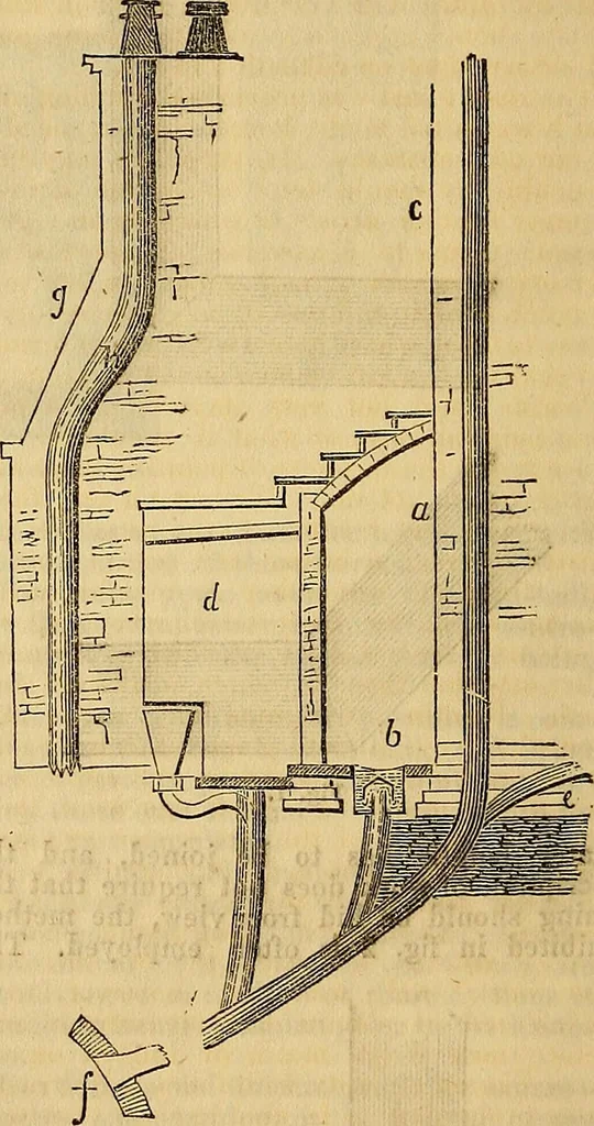 An illustration from The Decorator's assistant, 1847, leaf 174