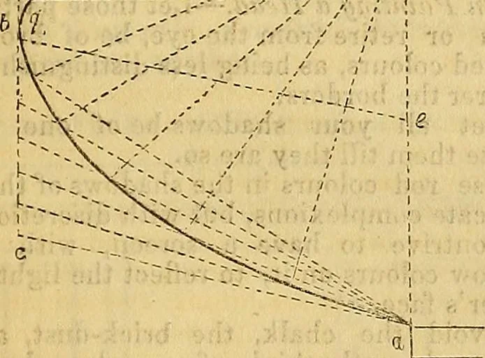 An illustration from The Decorator's assistant, 1847, leaf 217