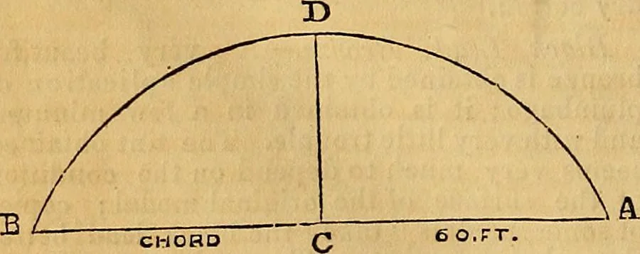 An illustration from The Decorator's assistant, 1847, leaf 238
