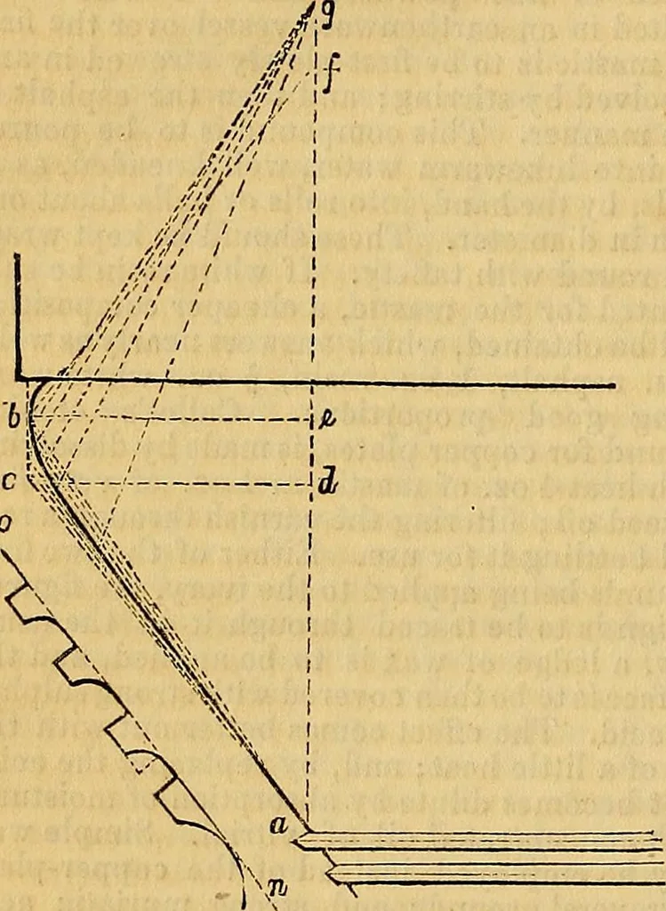 An illustration from The Decorator's assistant, 1847, leaf 242