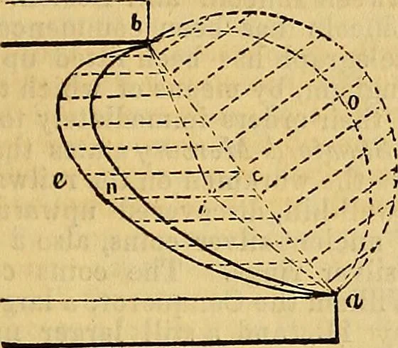 An illustration from The Decorator's assistant, 1847, leaf 243