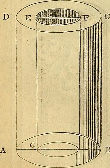 An illustration from The Decorator's assistant, 1847, leaf 51