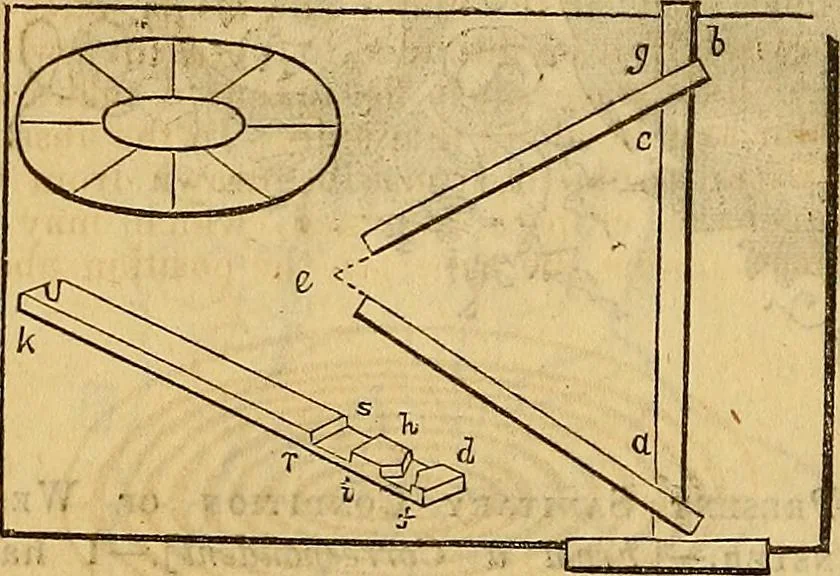 An illustration from The Decorator's assistant, 1847, leaf 161