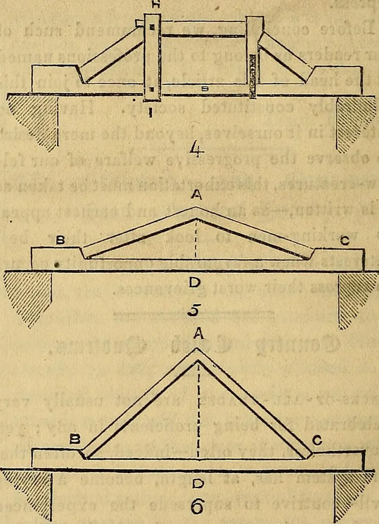 An illustration from The Decorator's assistant, 1847, leaf 287