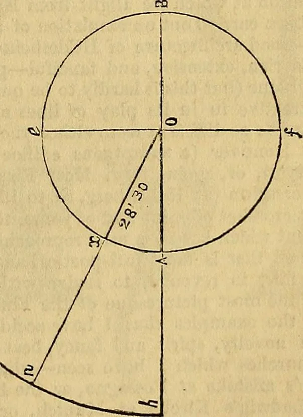 An illustration from The Decorator's assistant, 1847, leaf 330