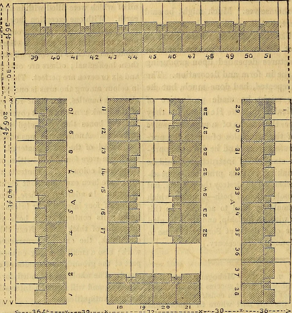 An illustration from The Decorator's assistant, 1847, leaf 365