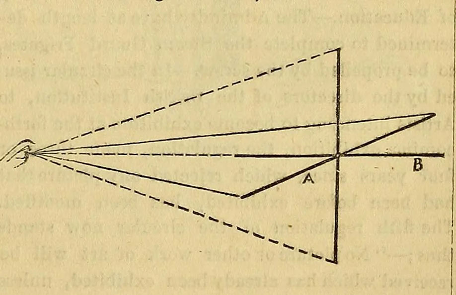 An illustration from The Decorator's assistant, 1847, leaf 430