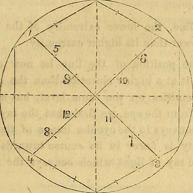 An illustration from The Decorator's assistant, 1847, leaf 452