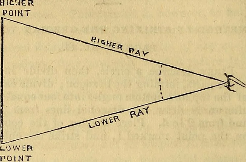 An illustration from The Decorator's assistant, 1847, leaf 453