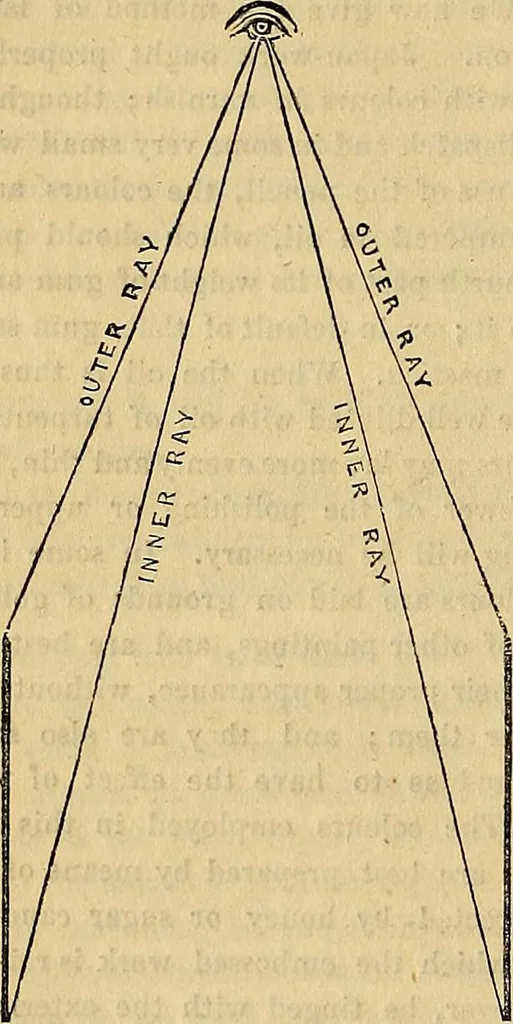 An illustration from The Decorator's assistant, 1847, leaf 465