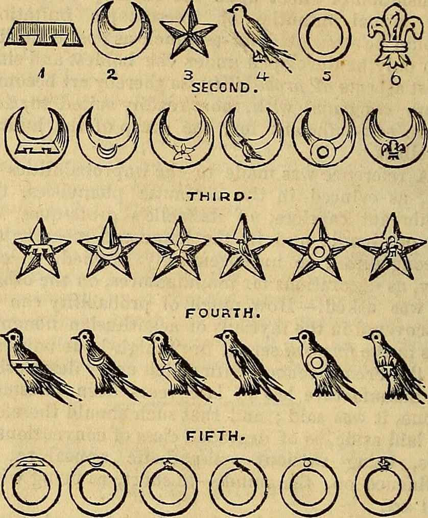 An illustration from The Decorator's assistant, 1847, leaf 489