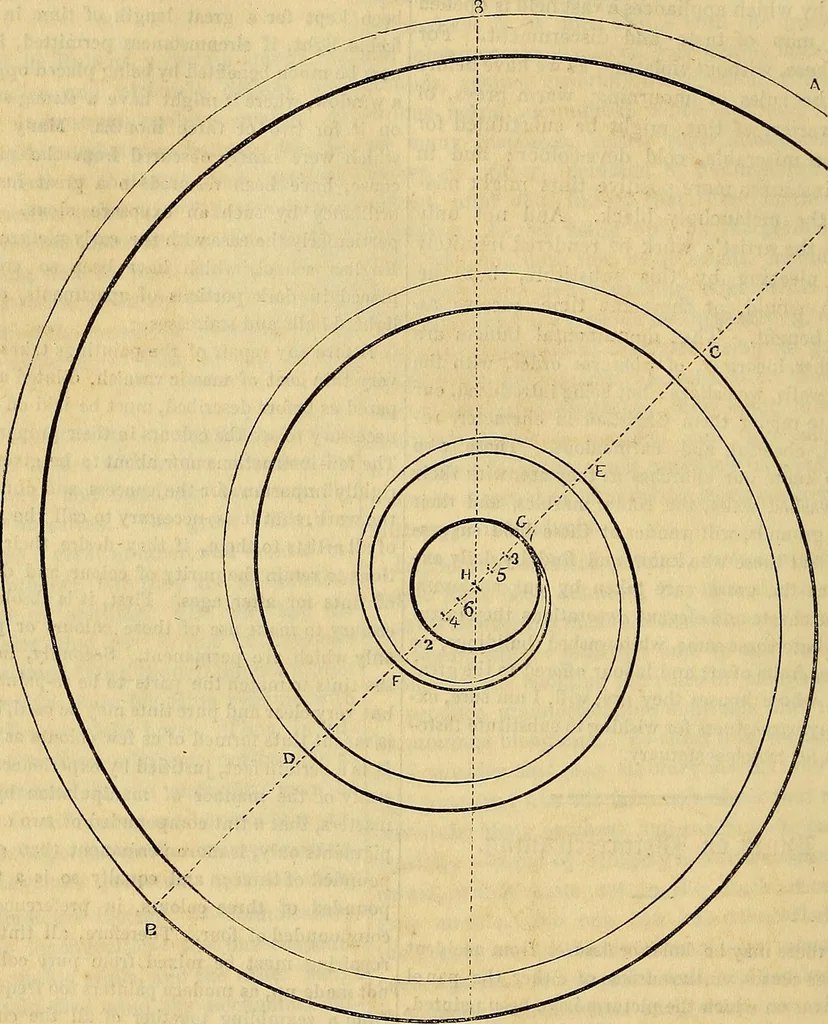 An illustration from The Decorator's assistant, 1847, leaf 533
