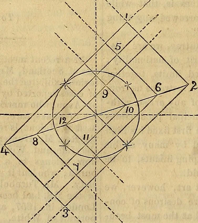 An illustration from The Decorator's assistant, 1847, leaf 557