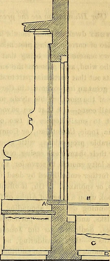 An illustration from The Decorator's assistant, 1847, leaf 716