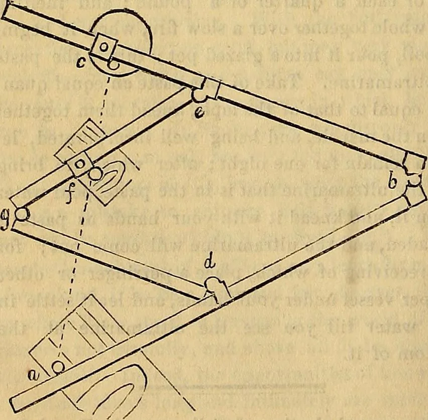 An illustration from The Decorator's assistant, 1847, leaf 729