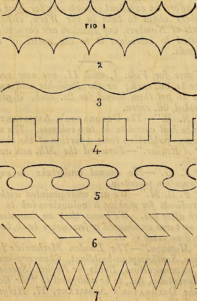 An illustration from The Decorator's assistant, 1847, leaf 87