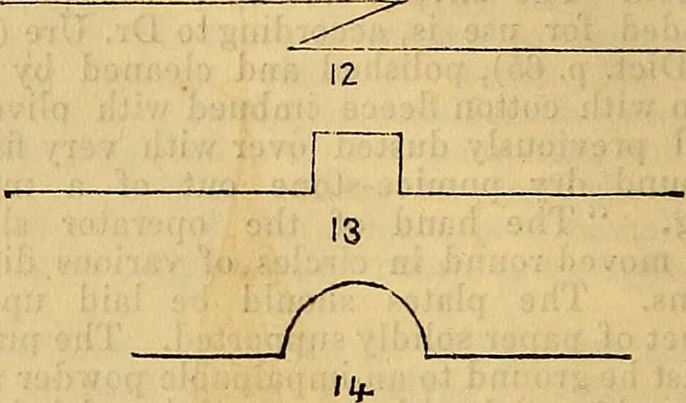 An illustration from The Decorator's assistant, 1847, leaf 87