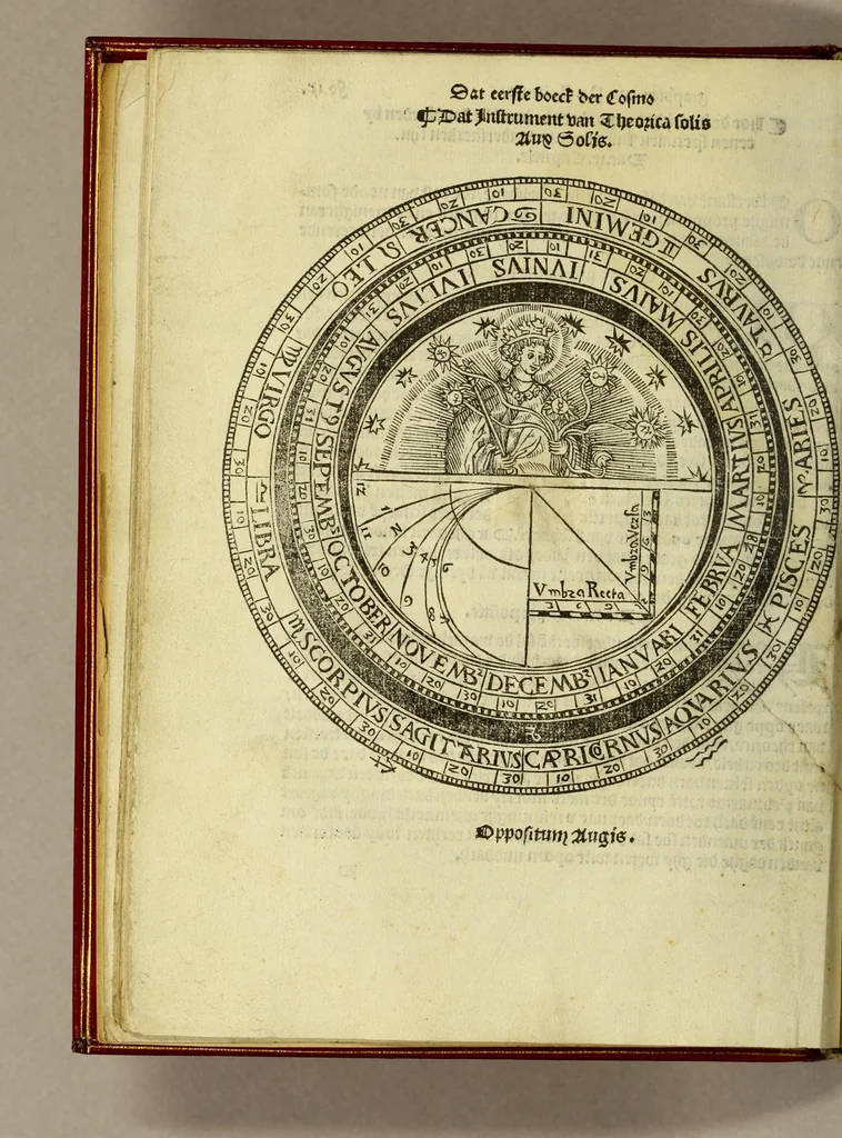 An illustration from De cosmographie va[n] Pe. Apianus. En[n] hoeme[n] de carten der lantscape[n] maect va[n] Ge[m]ma Phrysio bescreue[n], allen co[n]stigen en[n] subty len minsche[n] ter liefde[n] nu ierst in duytsche gesedt, 1537, leaf 32