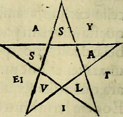 An illustration from De deis gentivm, varia & multiplex historia, in qua simul de eorum imaginib. & cognominib. agitur, vbi plurima etiâ hactenus multis ignota explicantur, & pleraque clarius tractantur, 1548, leaf 61