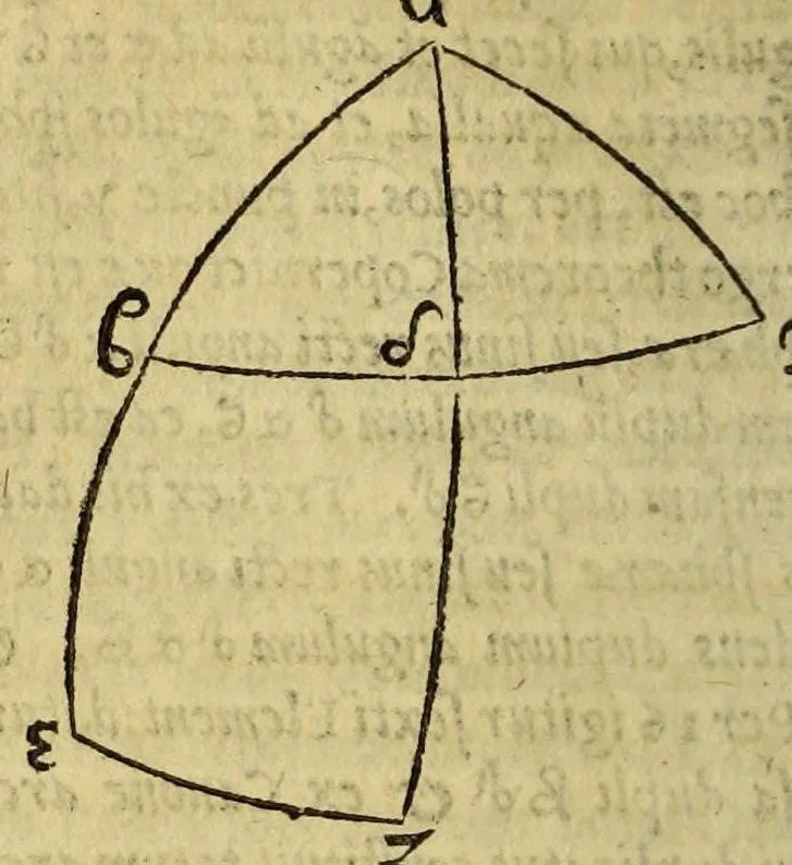 An illustration from De dimensione terræ et geometrice numerandis locorum particularium interuallis ex doctrina triangulorum sphæricorum & canone subtensarum liber, : denuo editus, sed auctius multo & correctius, quam antea., 1554, leaf 142