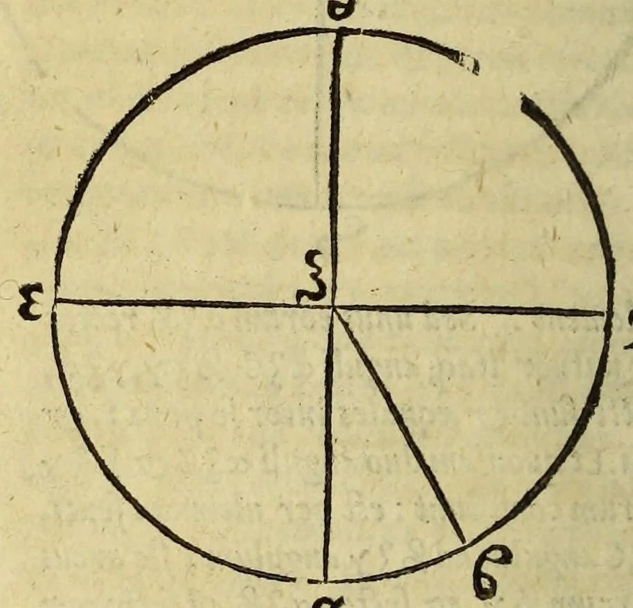 An illustration from De dimensione terræ et geometrice numerandis locorum particularium interuallis ex doctrina triangulorum sphæricorum & canone subtensarum liber, : denuo editus, sed auctius multo & correctius, quam antea., 1554, leaf 50