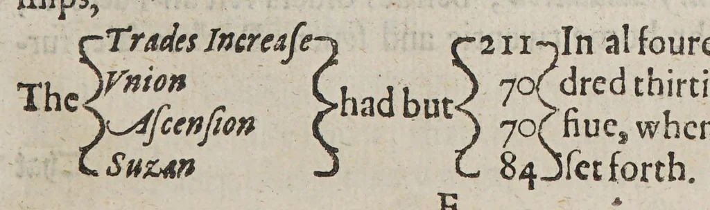 An illustration from The defence of trade. : In a letter to Sir Thomas Smith knight, gouernour of the East-India Companie, etc., 1615, leaf 39