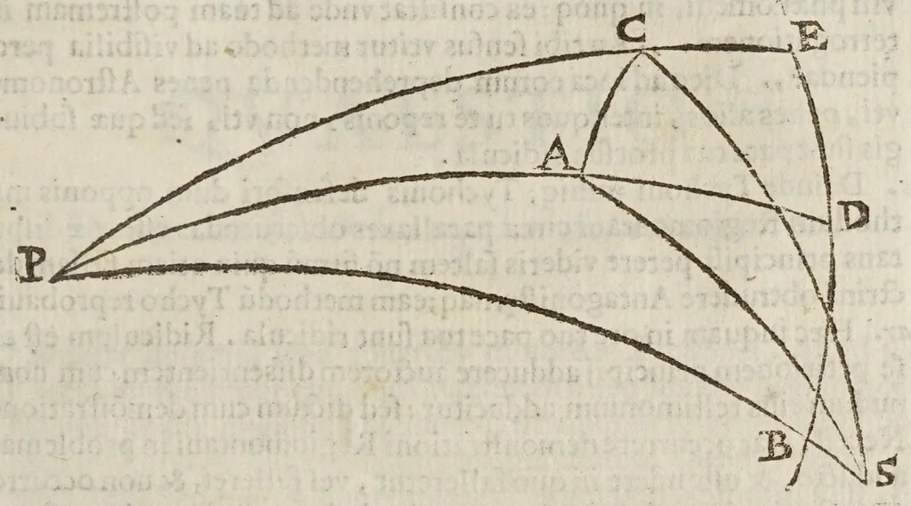 An illustration from Deffensio Scipionis Claramontii Caesenatis ab oppvgnationibvs Fortvnii Liceti, 1644, leaf 161