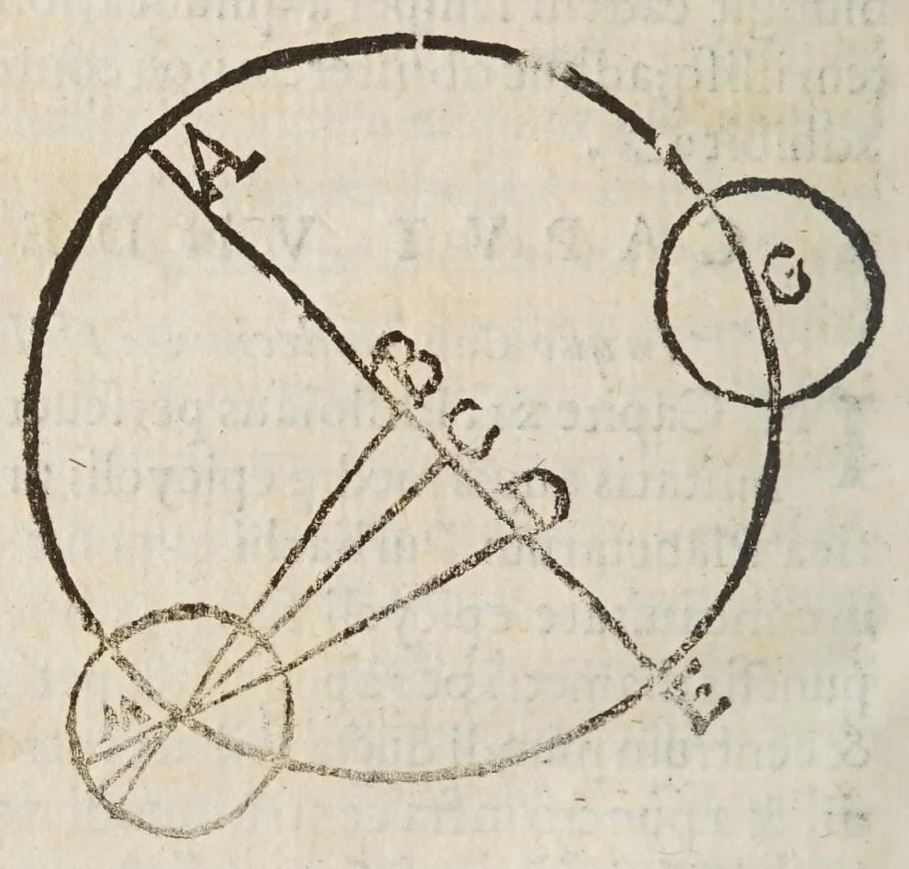An illustration from Deffensio Scipionis Claramontii Caesenatis ab oppvgnationibvs Fortvnii Liceti, 1644, leaf 290
