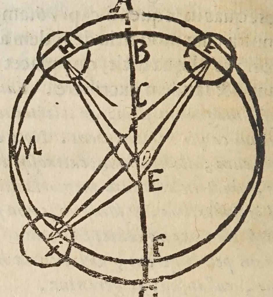An illustration from Deffensio Scipionis Claramontii Caesenatis ab oppvgnationibvs Fortvnii Liceti, 1644, leaf 298