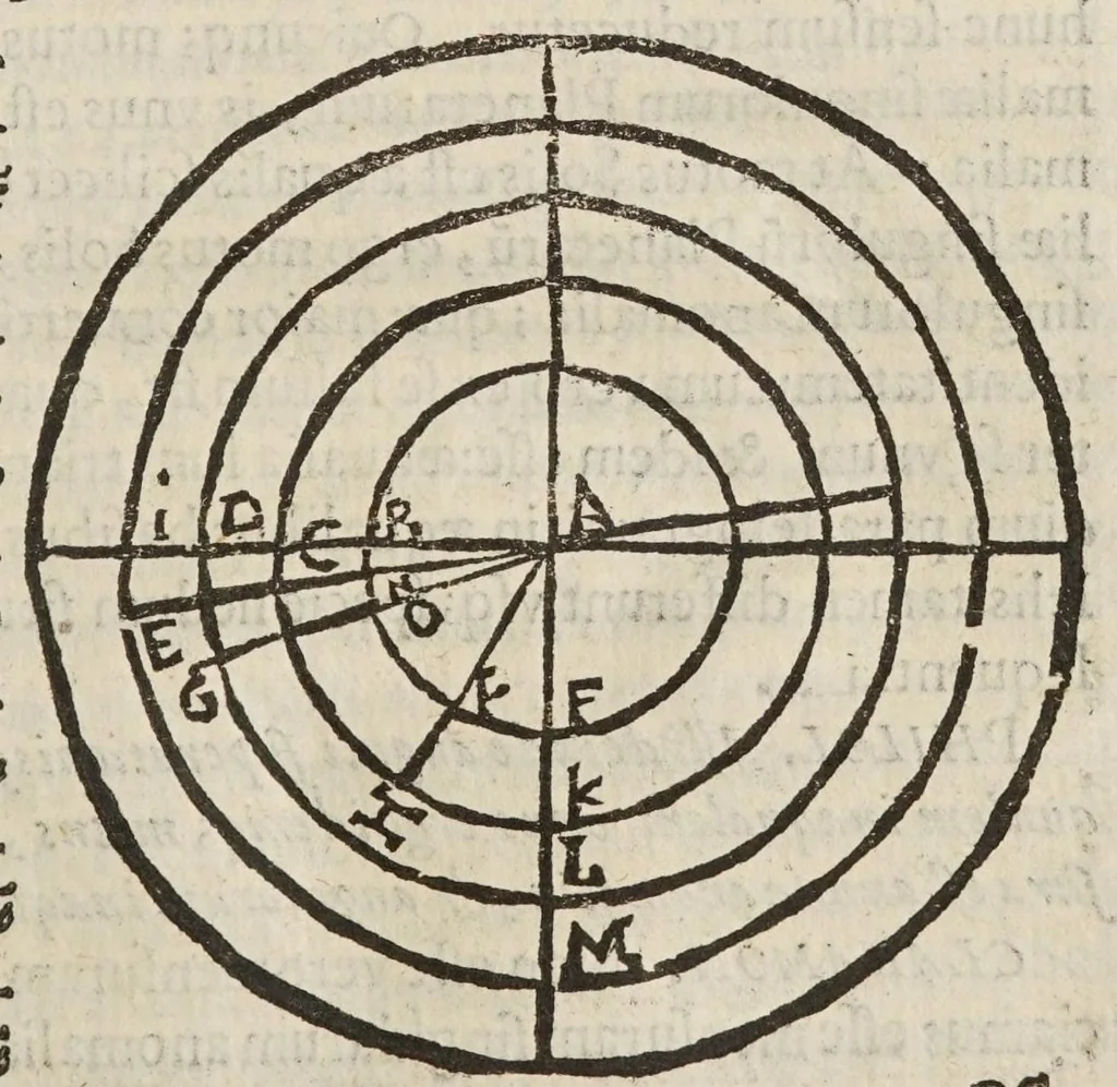 An illustration from Deffensio Scipionis Claramontii Caesenatis ab oppvgnationibvs Fortvnii Liceti, 1644, leaf 313