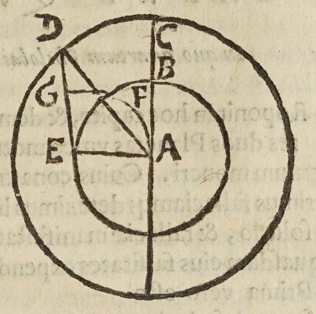 An illustration from Deffensio Scipionis Claramontii Caesenatis ab oppvgnationibvs Fortvnii Liceti, 1644, leaf 343