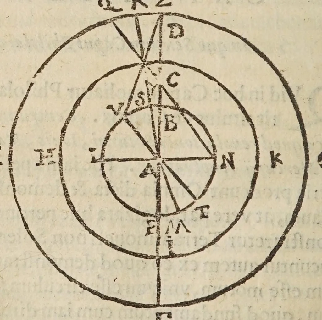 An illustration from Deffensio Scipionis Claramontii Caesenatis ab oppvgnationibvs Fortvnii Liceti, 1644, leaf 348