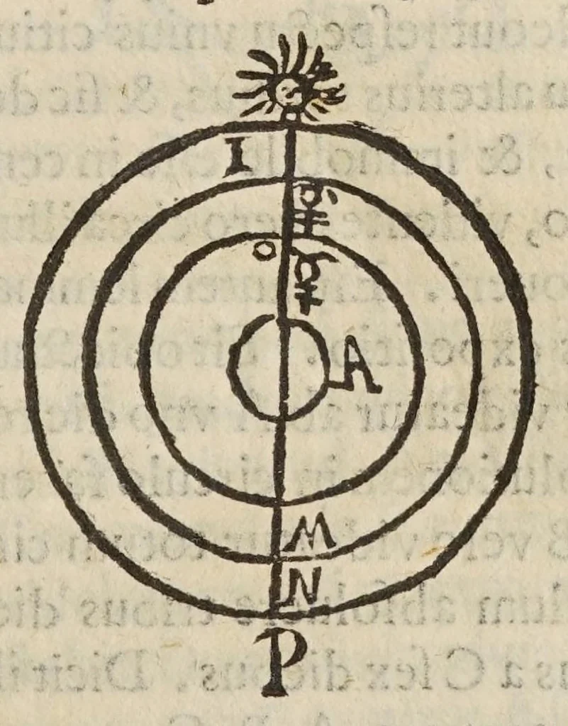 An illustration from Deffensio Scipionis Claramontii Caesenatis ab oppvgnationibvs Fortvnii Liceti, 1644, leaf 353