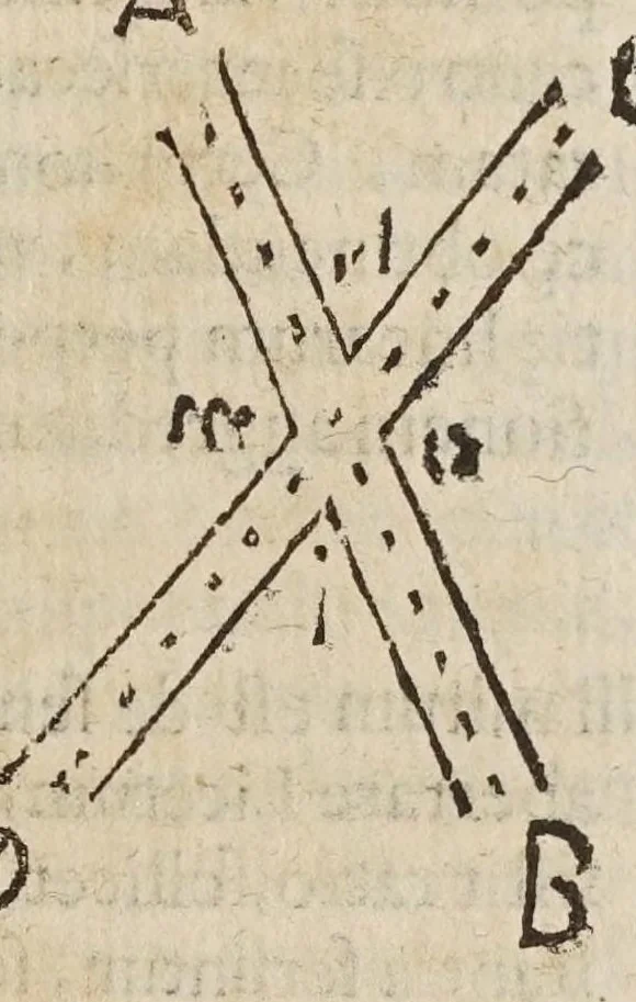 An illustration from Deffensio Scipionis Claramontii Caesenatis ab oppvgnationibvs Fortvnii Liceti, 1644, leaf 91
