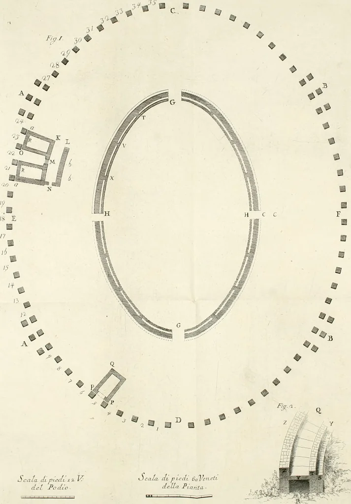 An illustration from Degli anfiteatri e particolarmente del Flavio di Roma, di quello d' Italica nella Spagna, e di quello di Pola nell' Istria, 1788, leaf 101
