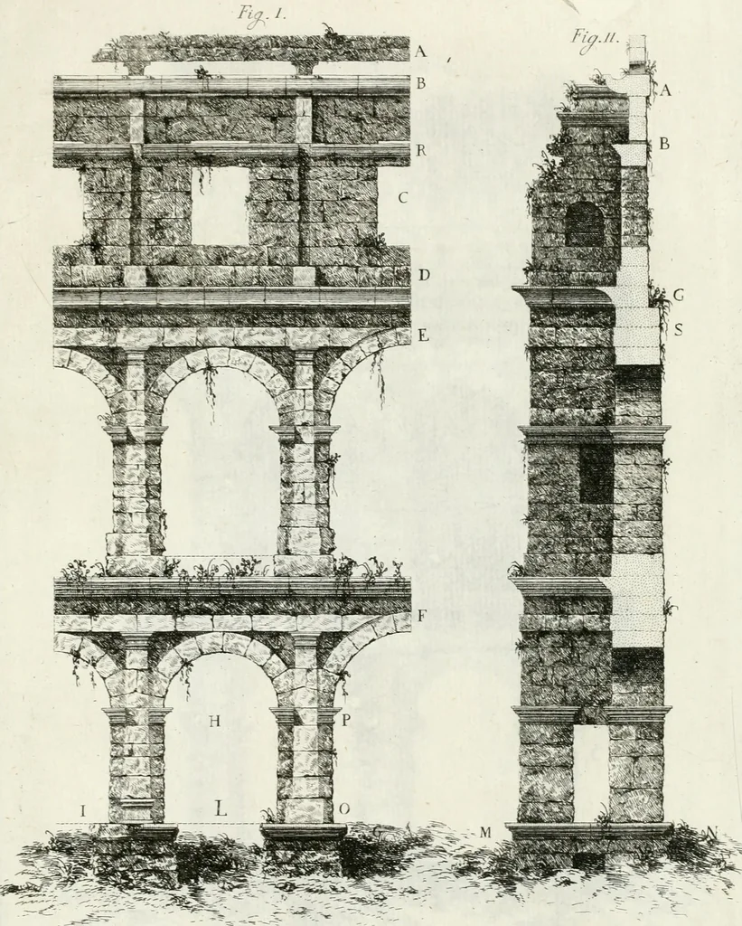 An illustration from Degli anfiteatri e particolarmente del Flavio di Roma, di quello d' Italica nella Spagna, e di quello di Pola nell' Istria, 1788, leaf 104