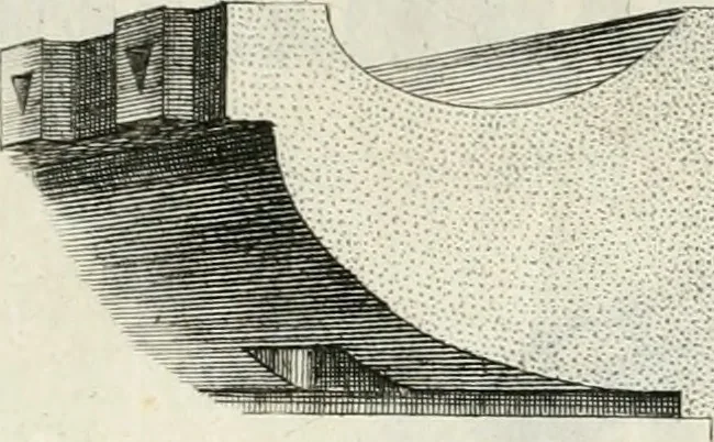 An illustration from Degli anfiteatri e particolarmente del Flavio di Roma, di quello d' Italica nella Spagna, e di quello di Pola nell' Istria, 1788, leaf 110