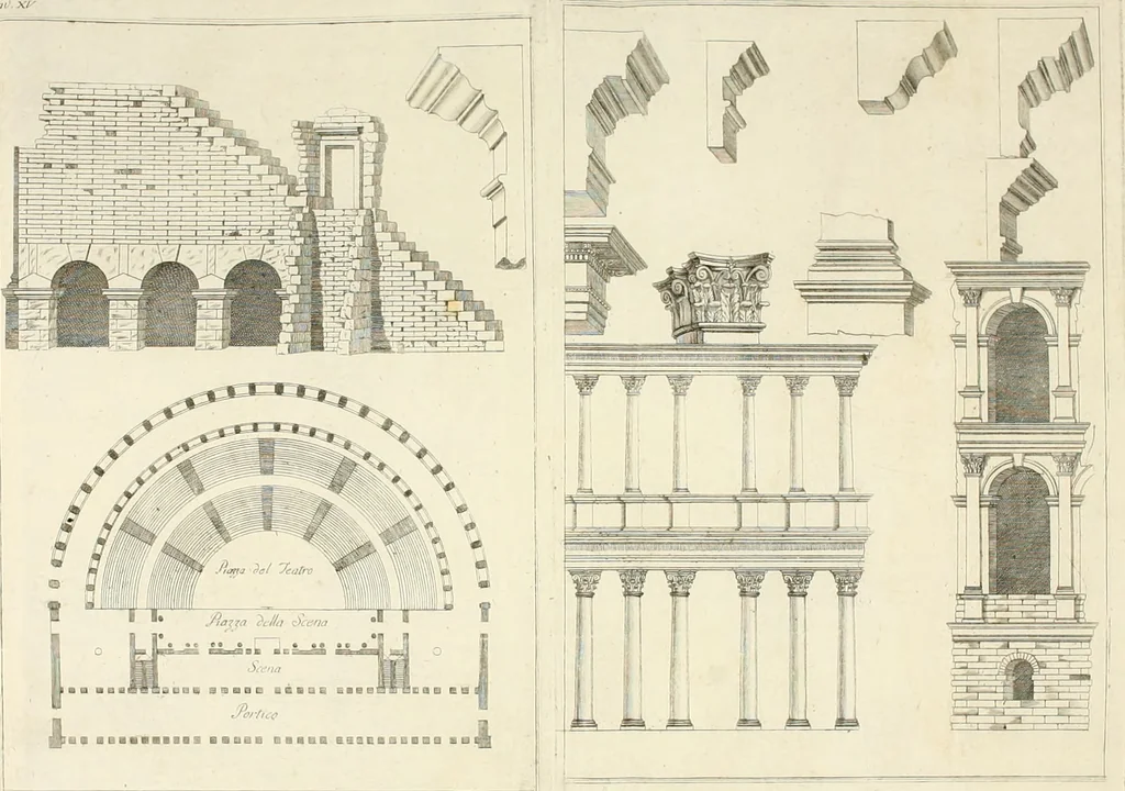 An illustration from Degli anfiteatri e particolarmente del Flavio di Roma, di quello d' Italica nella Spagna, e di quello di Pola nell' Istria, 1788, leaf 115