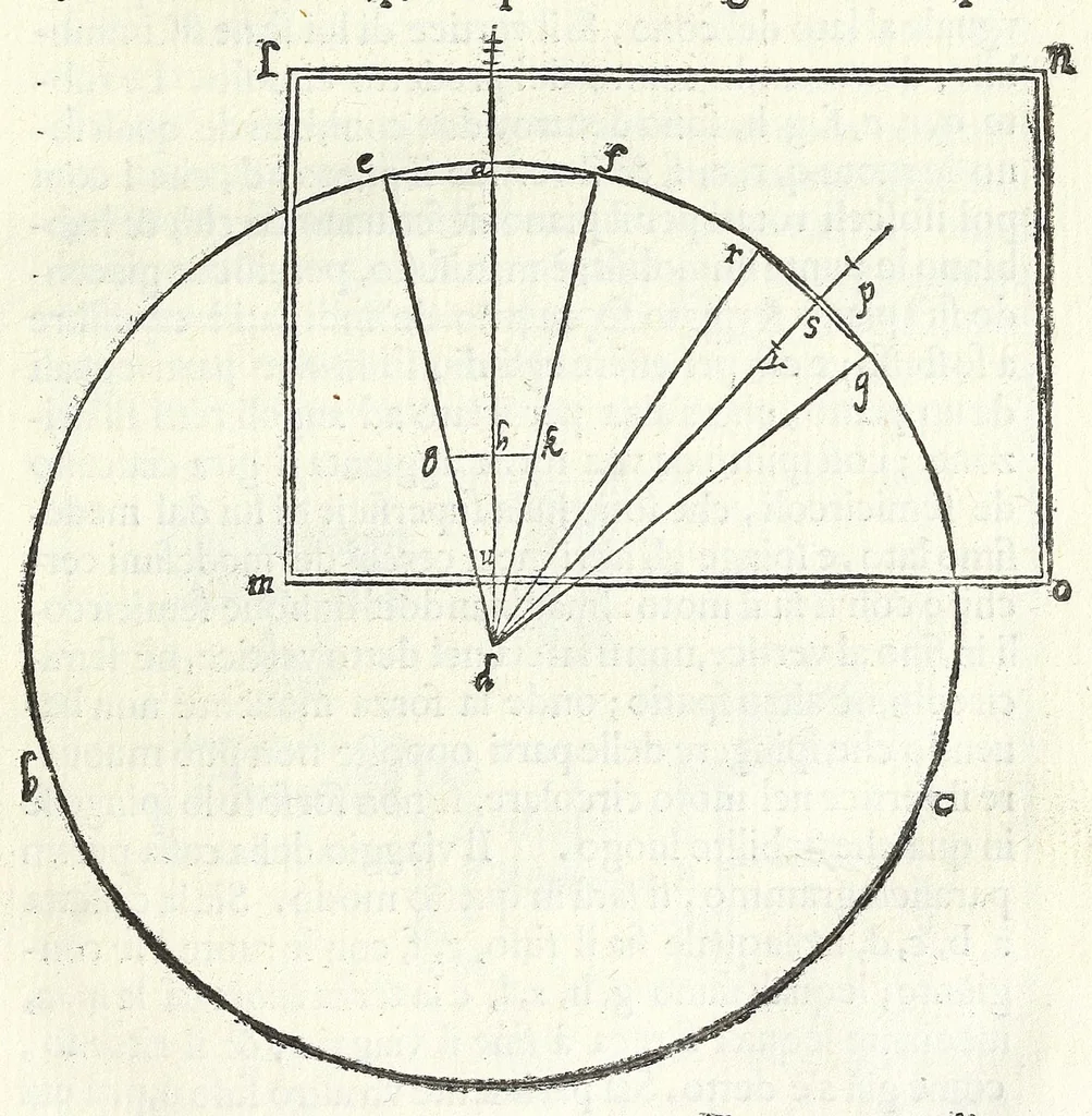 An illustration from De gli avtomati, ouero, Machine se moventi, libri duo, 1589, leaf 47
