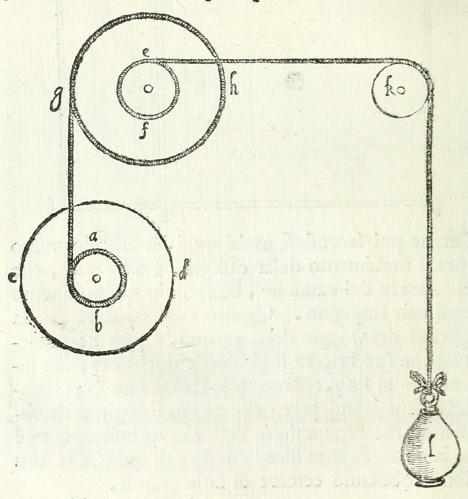 An illustration from De gli avtomati, ouero, Machine se moventi, libri duo, 1589, leaf 64