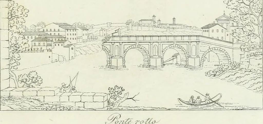 An illustration from Degli edificj antichi e moderni di Roma; vedute in contorno, 1817, leaf 126
