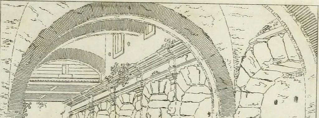 An illustration from Degli edificj antichi e moderni di Roma; vedute in contorno, 1817, leaf 20